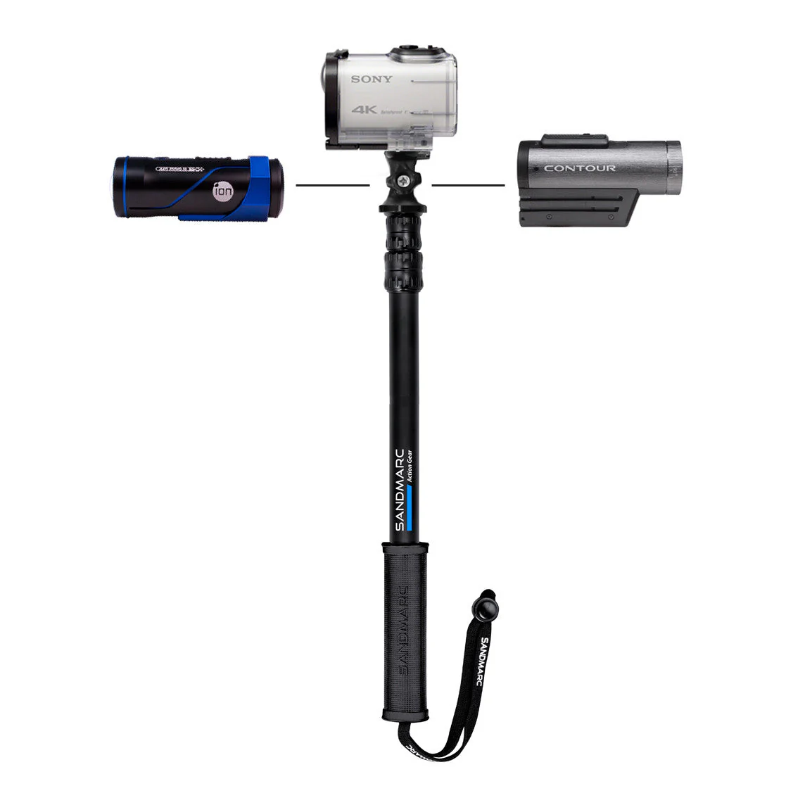Refurbished SANDMARC Pole Action Edition - Image 3